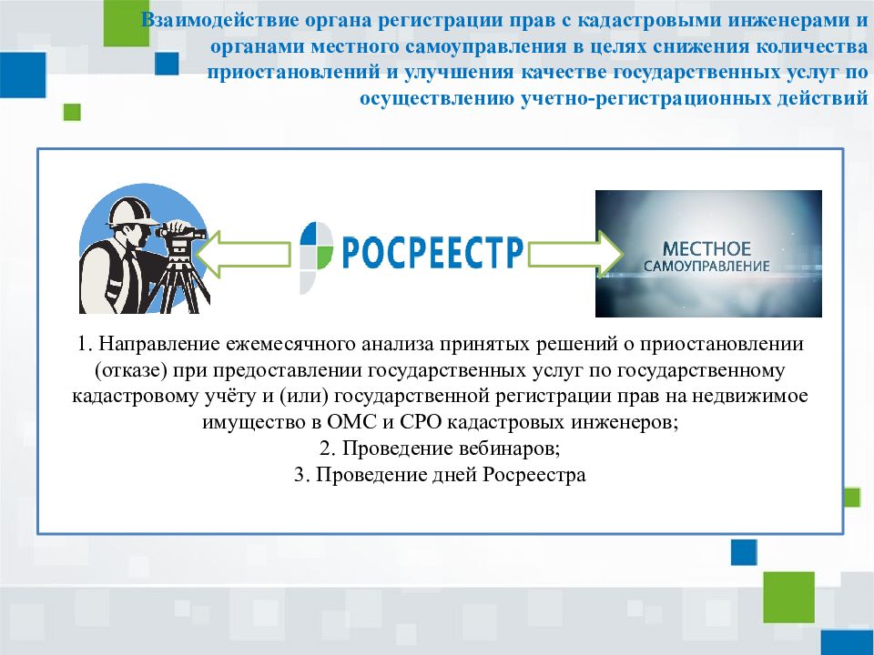 Управление федеральной службы регистрации. Взаимодействие с кадастровыми инженерами. Взаимодействие кадастровых инженеров и Росреестра. Взаимодействие кадастрового инженера с Росреестром. Система регистрации прав.