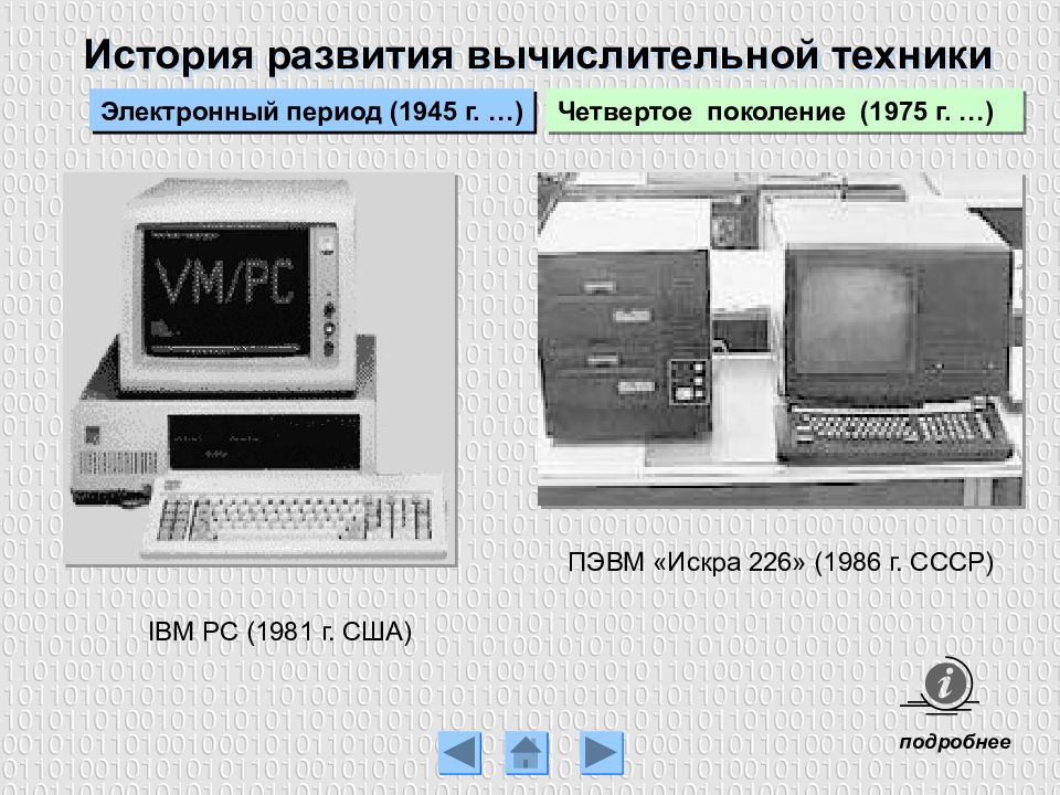 Электронный период. История развития вычислительной техники электронный. Четвертое поколение Искра 226. История развития вычислительной техники 4. электронный. Электронный период ПЭВМ.