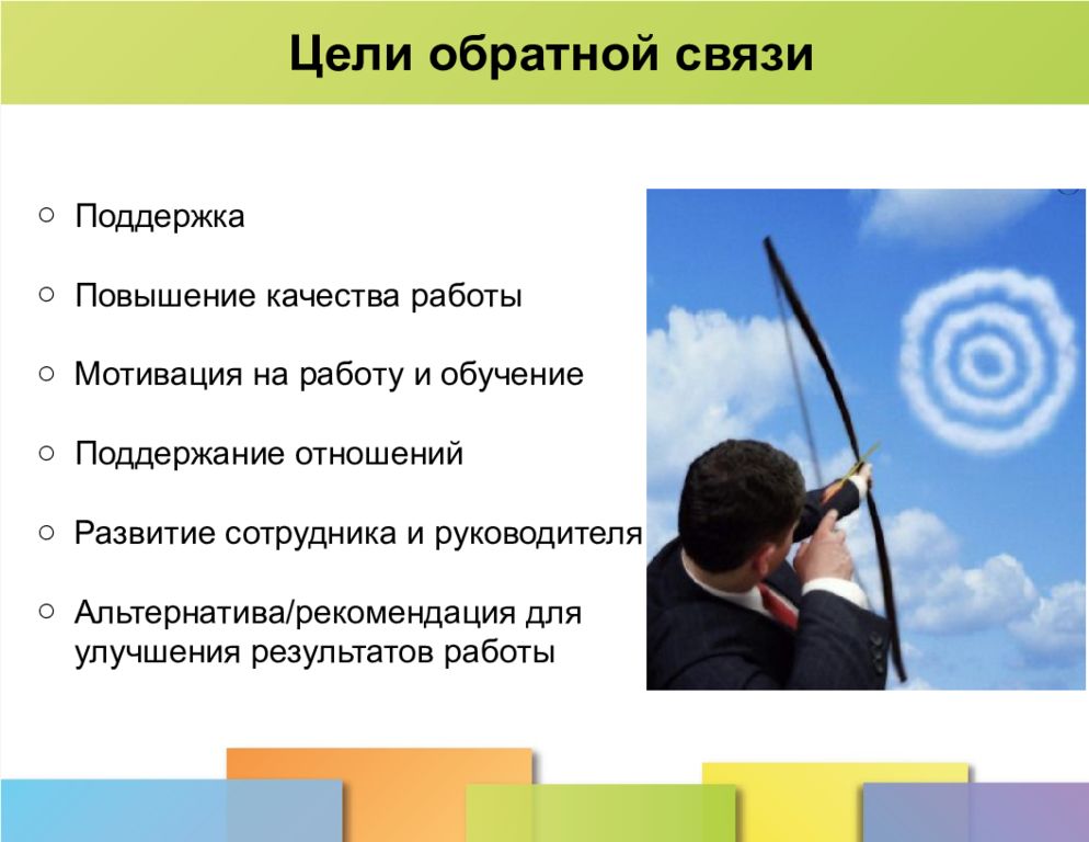 Цель связи. Цель обратной связи. Цели обратной связи сотруднику. Цель обратной связи в управлении. Результаты обратной связи.