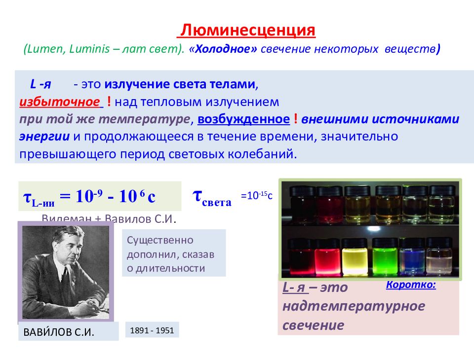 Люминесценция. Типы люминесценции. Люминесценция излучение. Явление люминесценции.