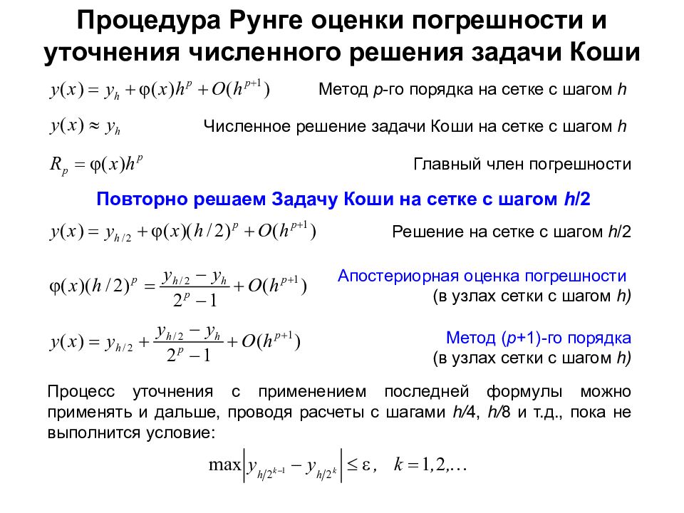 Численное решение краевой задачи. Метод Рунге Кутта погрешность. Метод Рунге погрешность. Погрешность метода Рунге Кутта. Погрешность метода метода Рунге.