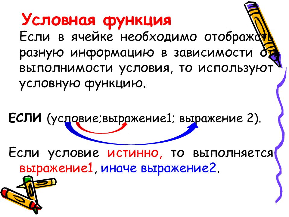 Деловая графика условная функция 8 класс презентация семакин