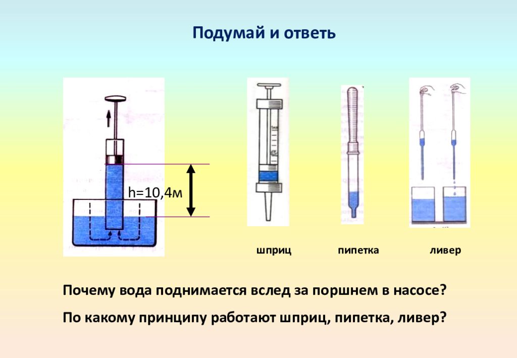 Конец иглы медицинского шприца опущен в воду. Почему вода поднимается за поршнем. Шприц пипетка. Пипетка атмосферное давление. Почему вода поднимается.