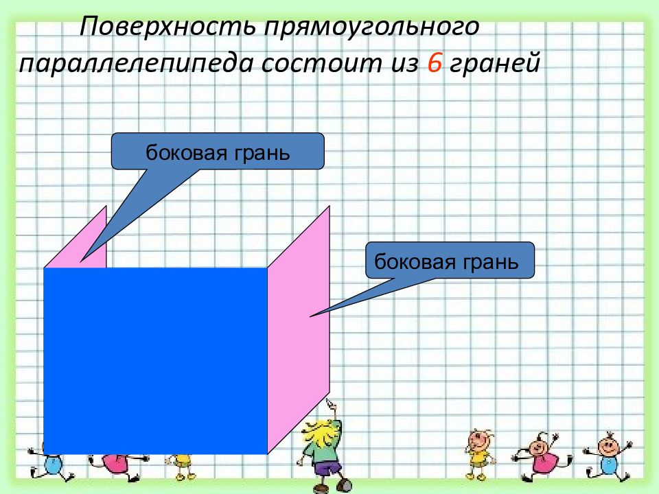 Поверхность прямоугольника