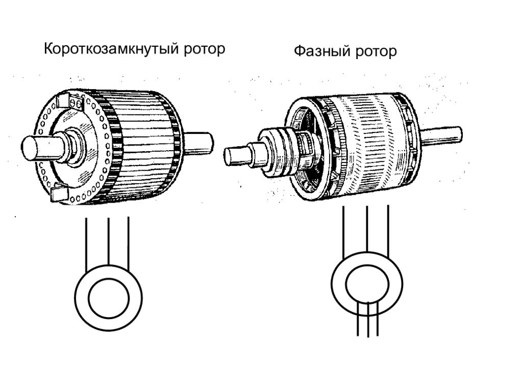 Расчет короткозамкнутого ротора