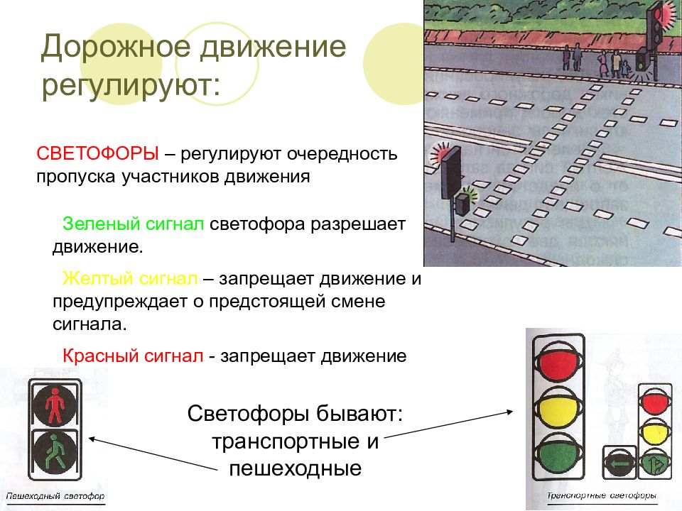 Презентация 5 класс правила дорожного движения презентация