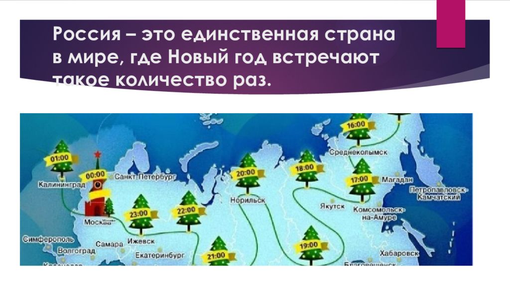 Где первый новый год встречают в мире