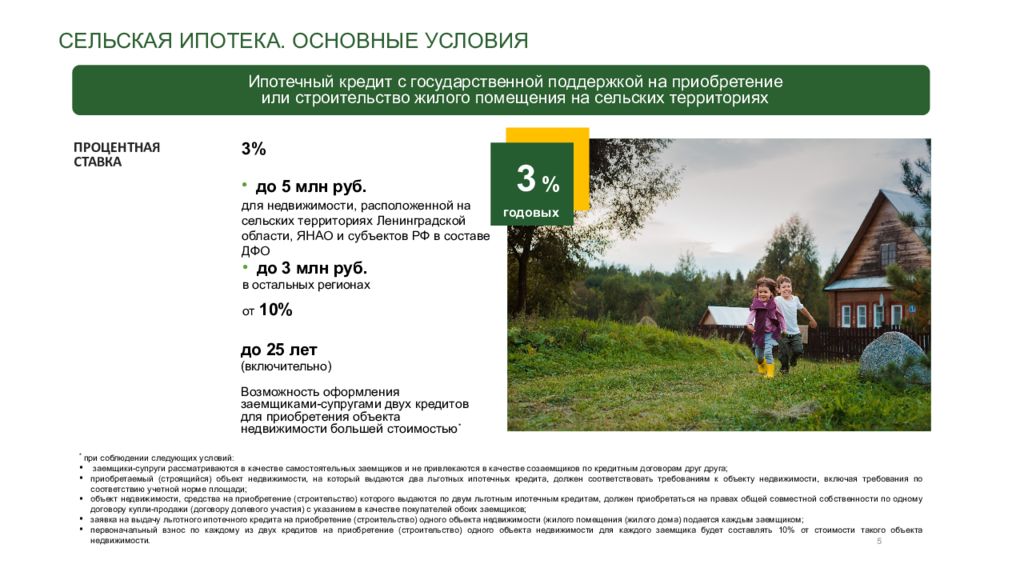 Сельская ипотека оренбург