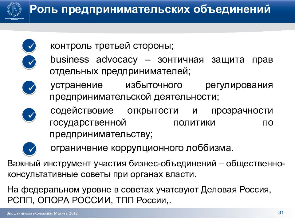 Коррупция в предпринимательской деятельности. Защита прав предпринимательской деятельности. Виды предпринимательских объединений. Предпринимательские ассоциации.