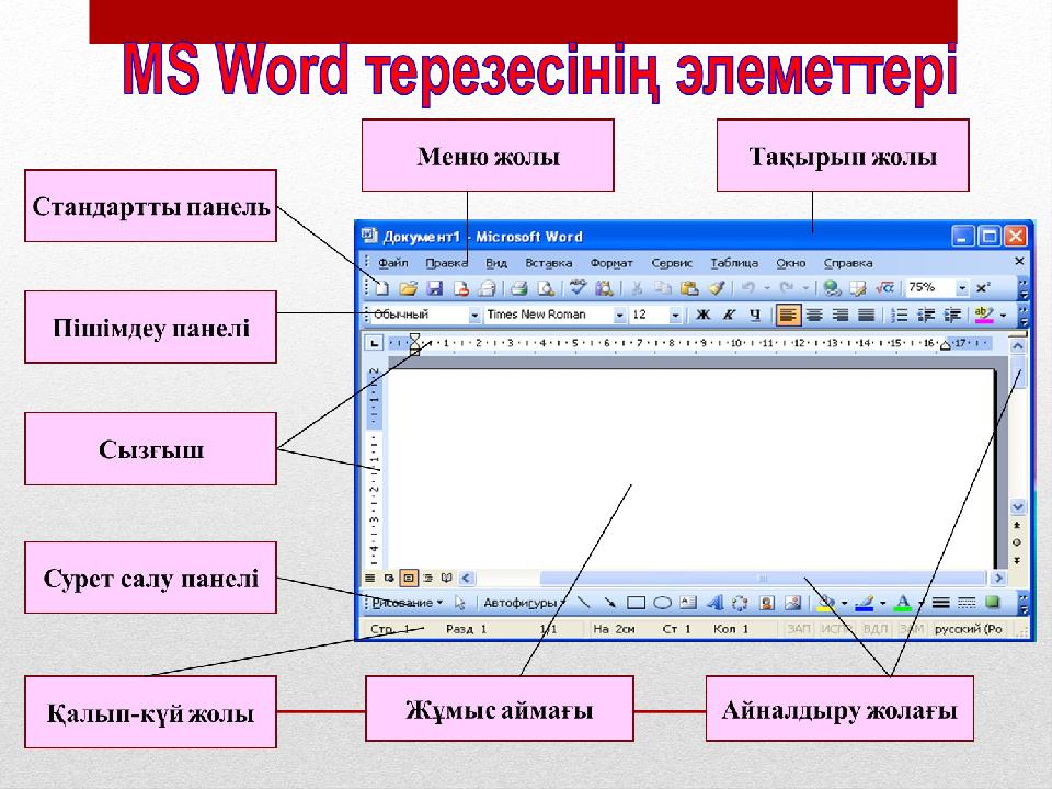 Ворд информатика. Текстовой редактор MS Word. MS Word текстовый редактор первый. Текстовой редактор МС ворд. Редактор Microsoft Word.