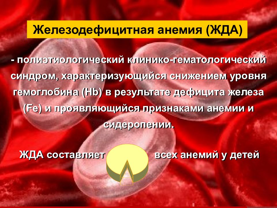 При недостатке железа развивается заболевание. Презентация на тему анемия. Этапы лечения железодефицитной анемии. Этапы развития железодефицитной анемии. Железодефицитная анемия у детей симптомы.