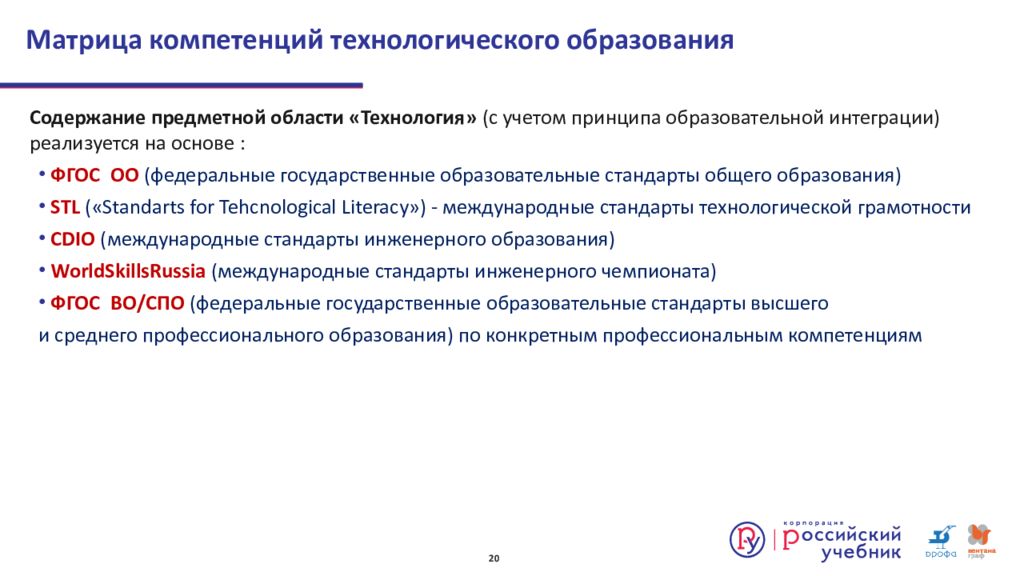 Единый образовательный ресурс рб. Технологические компетенции. Технические и технологические компетенции. Технологическая компетентность педагога. Функции технологической компетентности:.