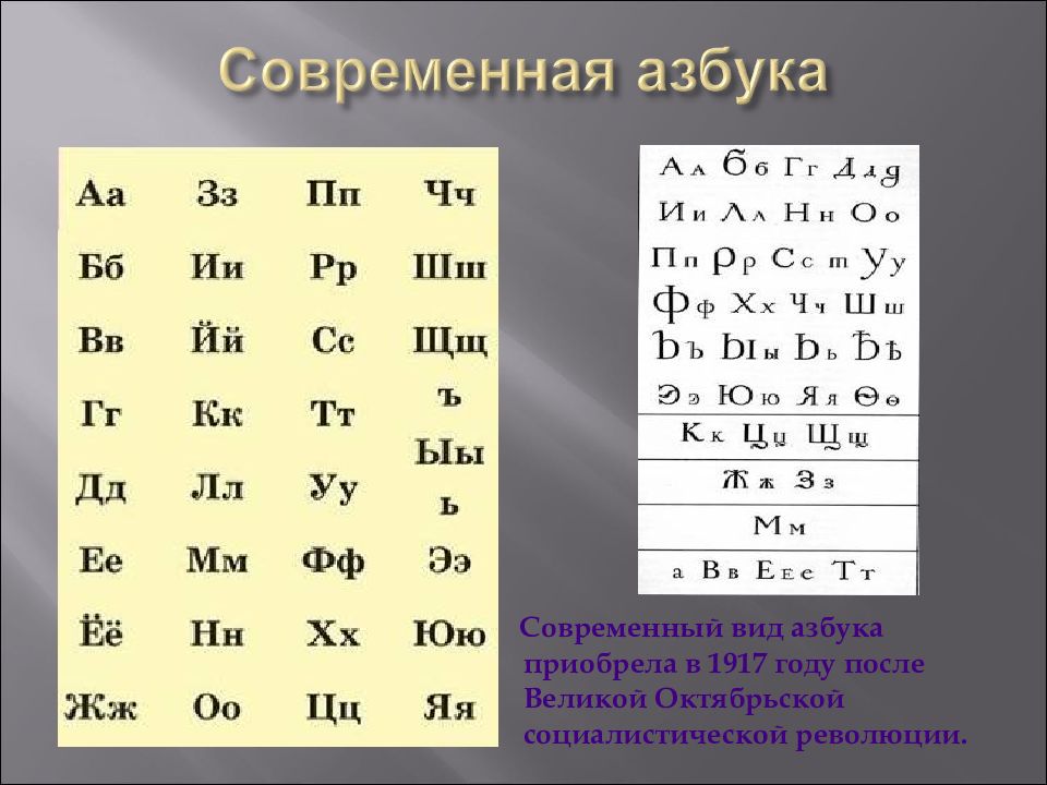 От старой азбуки до современного алфавита проект