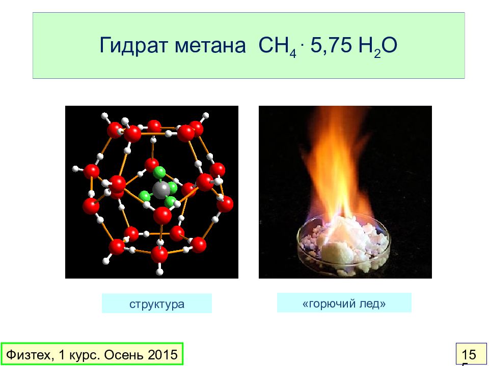 Метан жидкость. Структура гидрата метана. Гидраты природных газов. Гидраты углеводородов. Газовый гидрат метана.
