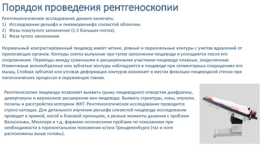 Рентгеноскопия пищевода и желудка в положении тренделенбурга что это такое фото