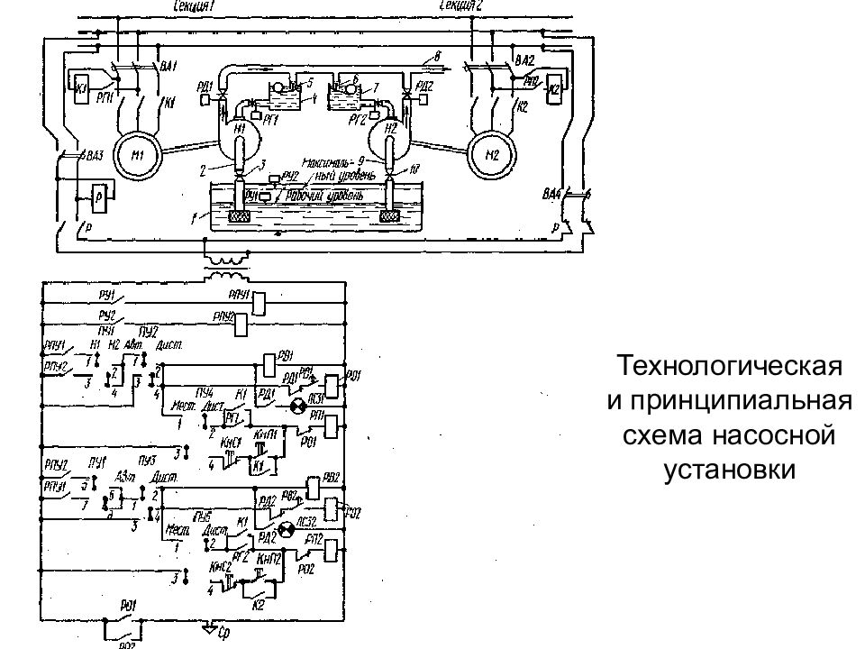 Технологическая схема башенной насосной установки