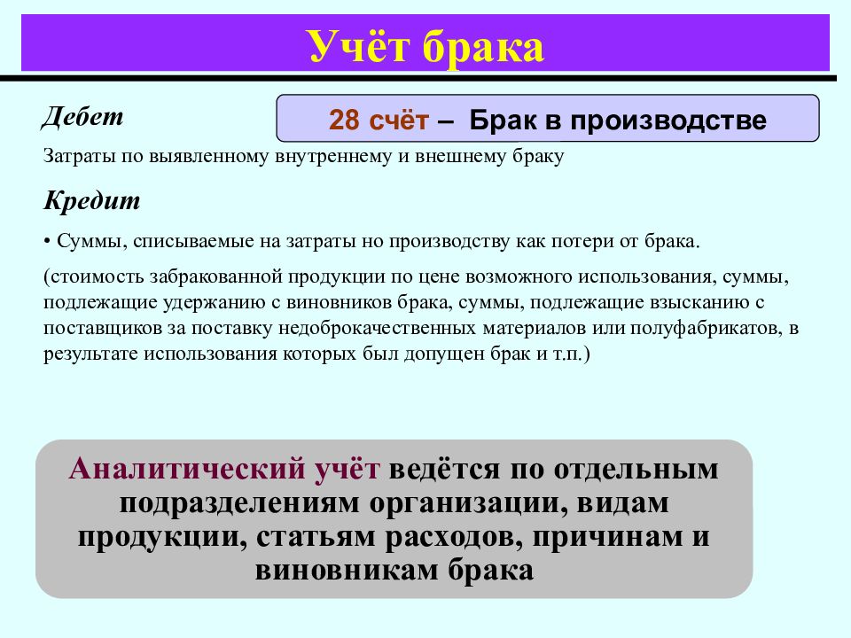 Учет брака. Учет брака в производстве. Учет брака Бухучет. Себестоимость учет брака. Как учитывается брак в производстве.