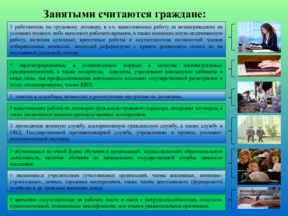 Осуществление обеспечения граждан. Занятыми считаются граждане. Организация работы органов. Занятые граждане это. Незанятыми считаютсяграждане.