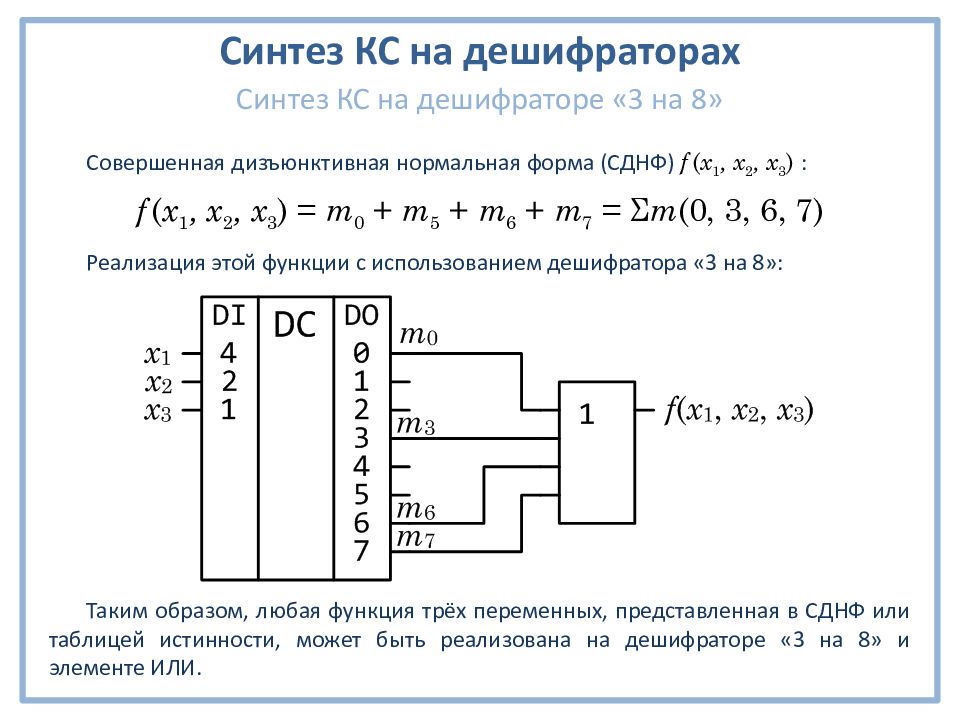 Дешифратор представляет собой комбинационную схему имеющую