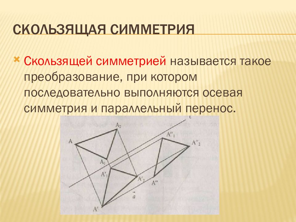 Скользящая симметрия картинки