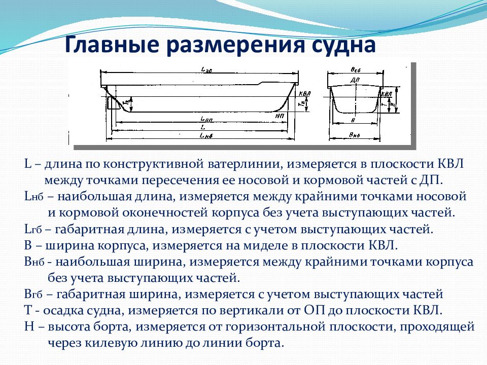 Размер судна