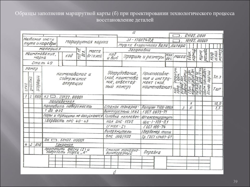 Технико нормативная карта