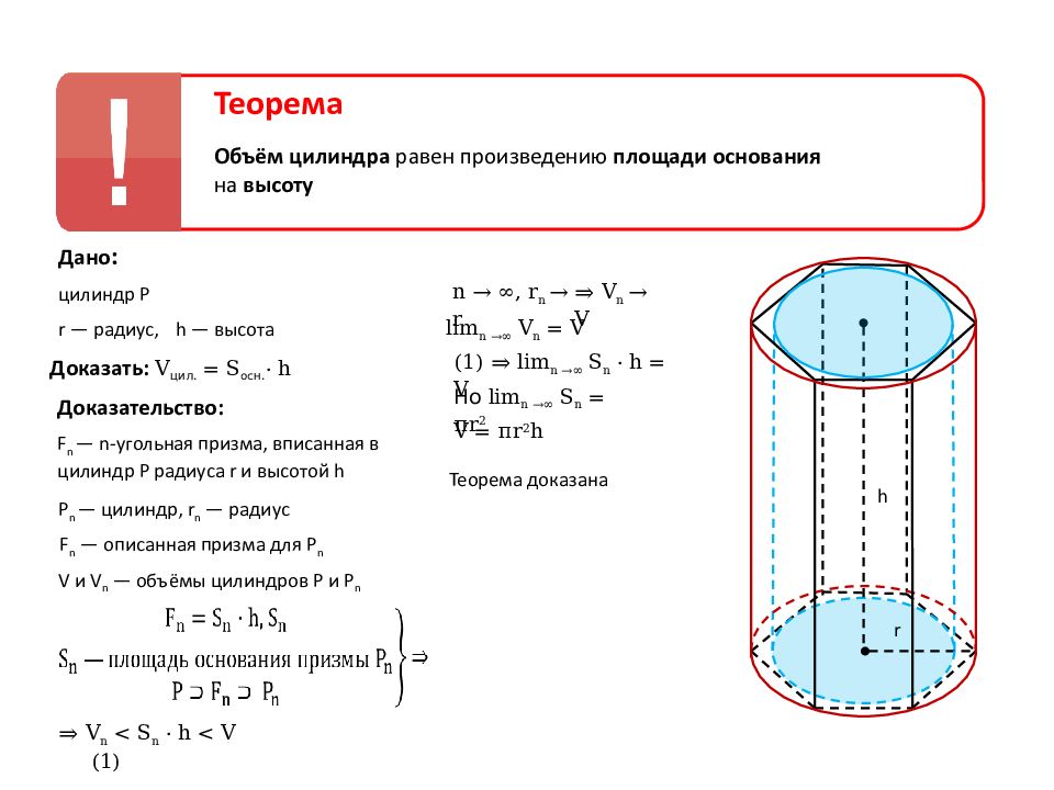 Объем цилиндра презентация