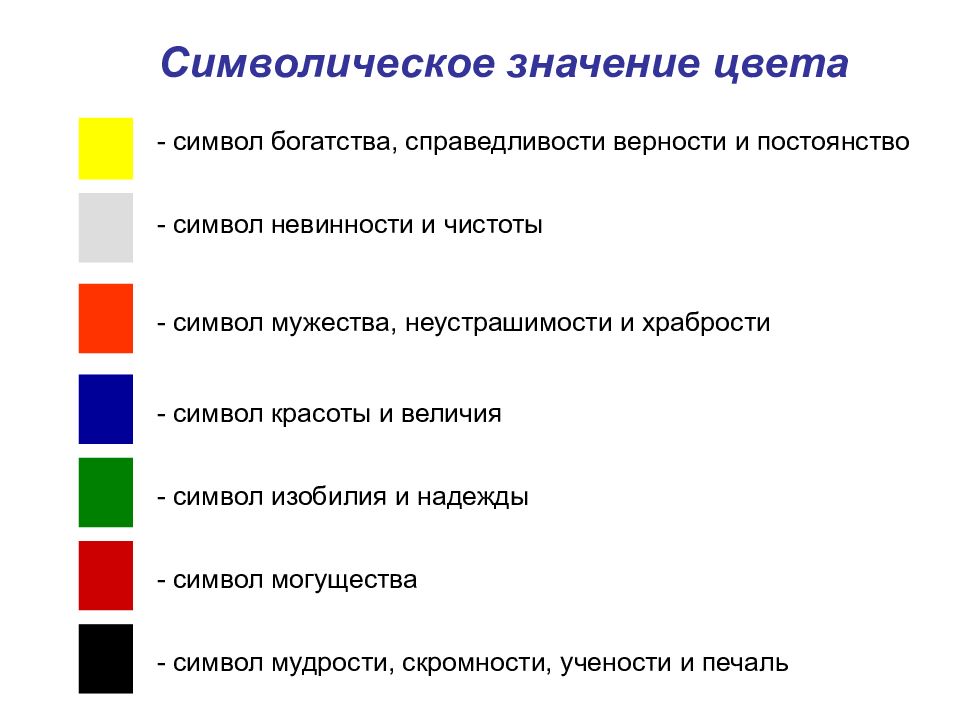 Символика цвета презентация изо