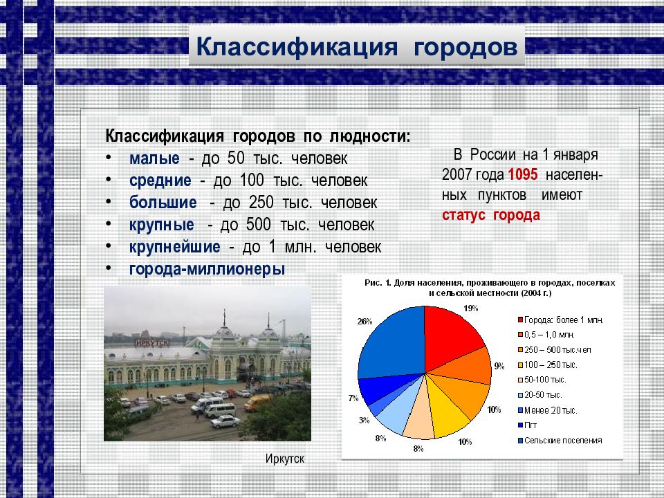 Презентация по географии 8 класс города и сельские поселения урбанизация