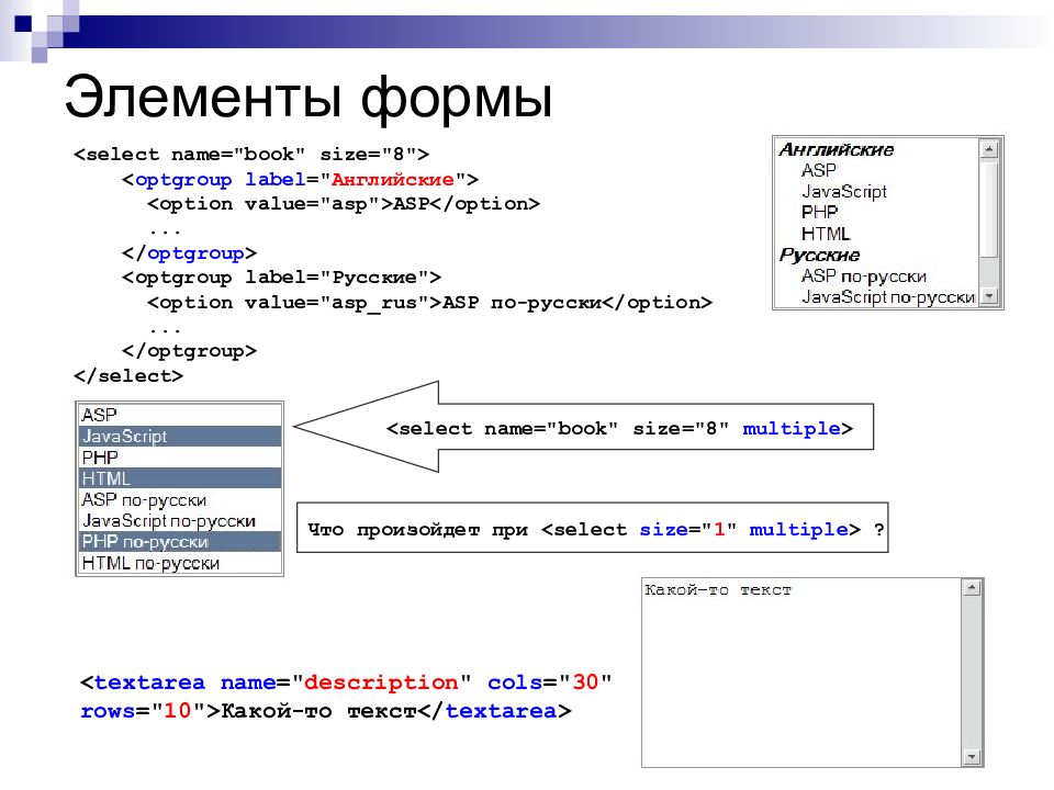 Основы html презентация