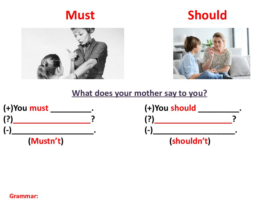 Seven lessons. Презентация на тему should shouldn't. Must mustn't should shouldn't. What should we say to mother. Mast Slide.