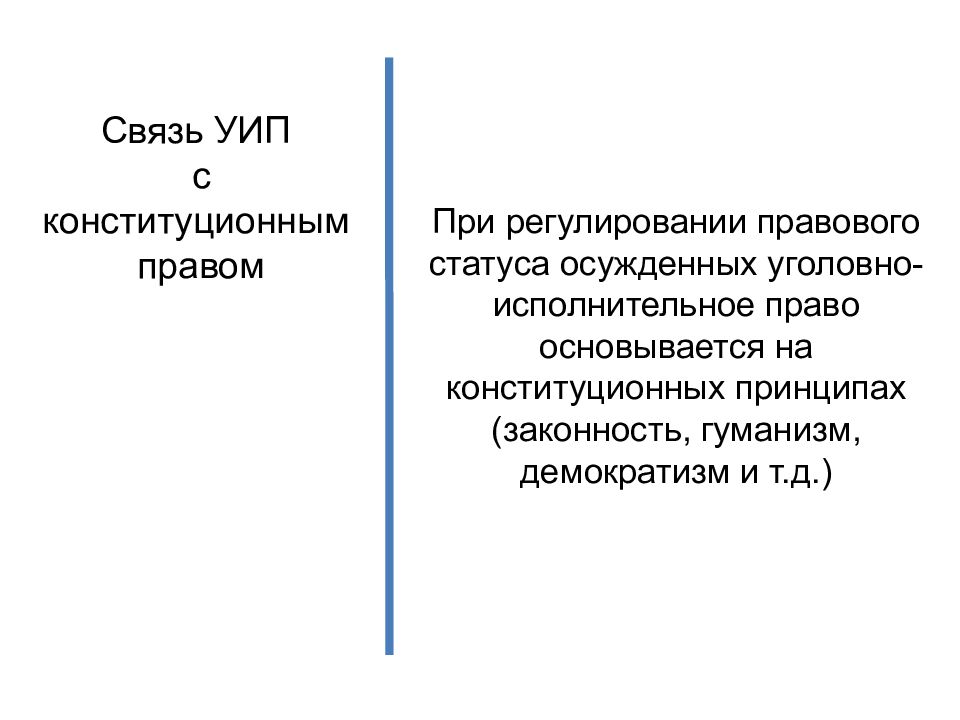 Понятие уголовно исполнительного права презентация