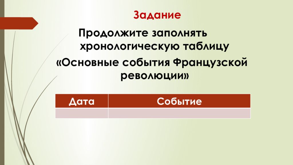 Французская революция от якобинской диктатуры к 18 брюмера наполеона бонапарта презентация 7 класс