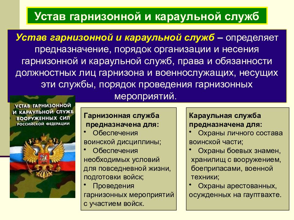 Презентация на тему дисциплинарный устав вооруженных сил российской федерации