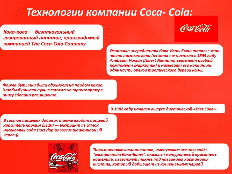 Coca cola презентация