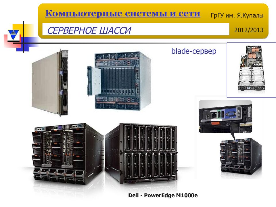 Фактор 19. Блейд-шасси dell POWEREDGE m1000e для компаний и ЦОД.. Классификация серверов по типу серверного шасси. Форм факторы серверов. Серверное шасси на схеме.