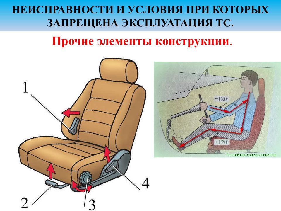 Презентация перечень неисправностей при которых запрещается эксплуатация транспортных средств