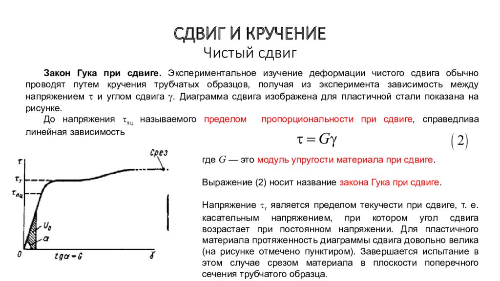 Чем можно объяснить сдвиг. Закон Гука при деформации кручения. Закон Гука при кручении формулировка. Формулировка закона Гука при деформации кручения. Закон Гука для кручения формула.