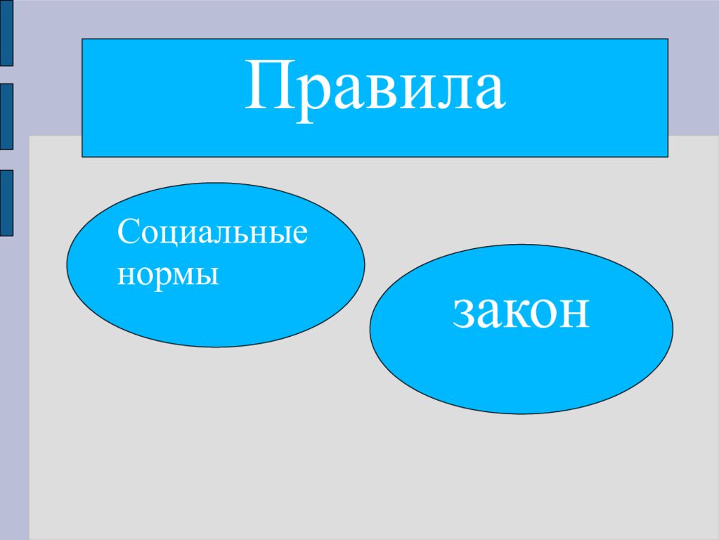 Правилам и социальным нормам 2. Параграф 1 что значит жить по правилам. Жить по средствам что значит.