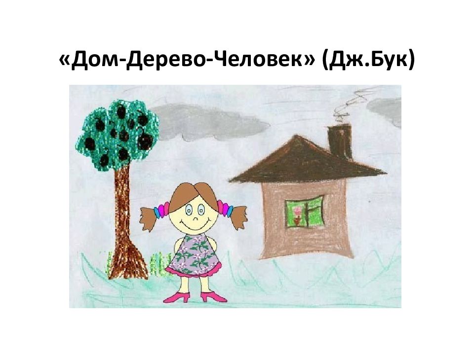 «Дом-Дерево-Человек» ( Дж.Бук )