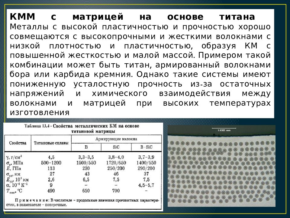 Композиционные материалы на основе титановой матрицы. Композиционные материалы с металлической матрицей КММ. Пластичность металлов таблица. Волокнистые композиты металлы таблица.