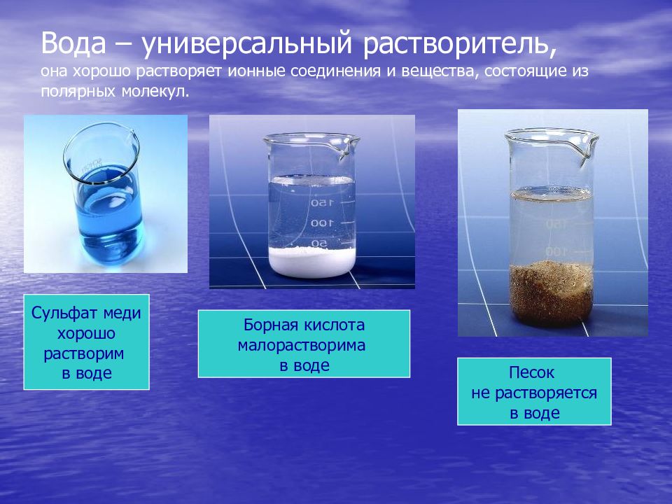 Вода универсальный растворитель проект