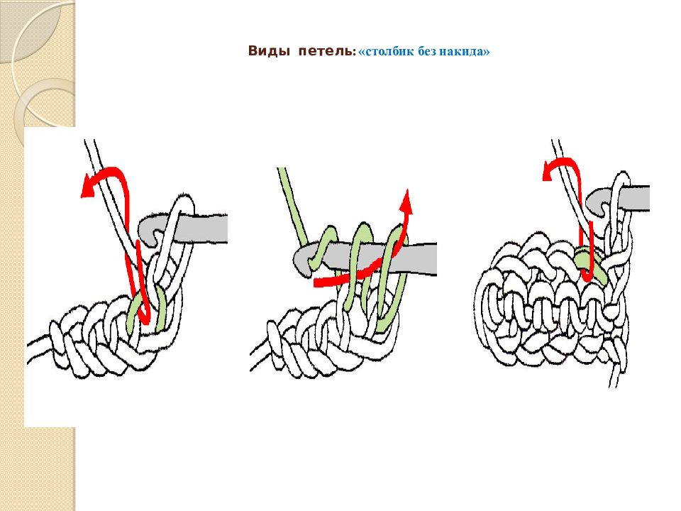 Виды петель. Столбик без накида за столбик Нижнего ряда спереди. Вязание столбиком крючком для начинающих. Петля без накида крючком для начинающих. Петля столбик без накида.