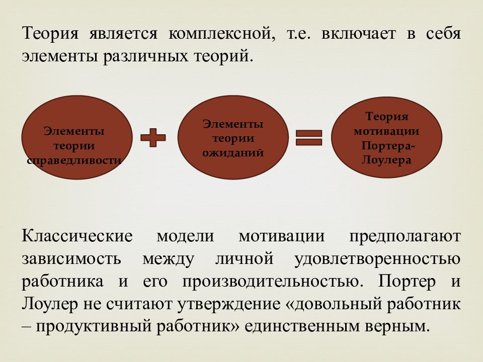 Комплексная теория мотивации портера лоулера презентация