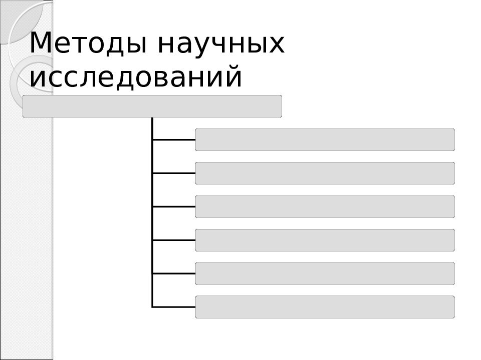 Психология удивительная наука презентация