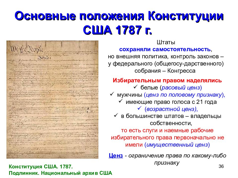 Конституция сша 1787 презентация