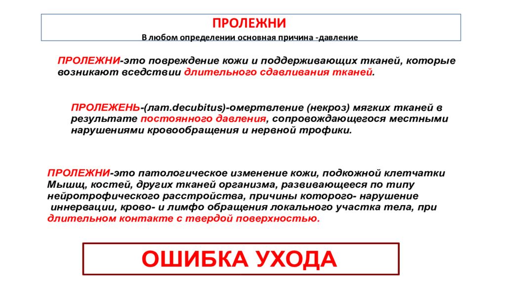 Любое определение. Любых определений по любым предметом. Предложение со словом пролежень.