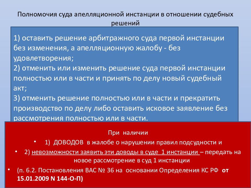 Полномочия апелляционной инстанции в арбитражном. Апелляционная судебная инстанция полномочия.