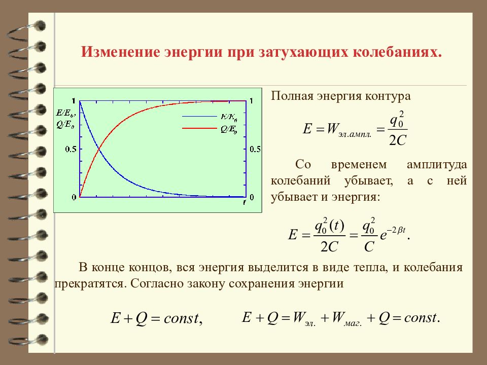 Зависимость энергии от времени. Закон изменения энергии при затухающих колебаниях. Изменение энергии при затухающих колебаниях. Полная энергия затухающих колебаний формула. Изменение амплитуды затухающих колебаний.