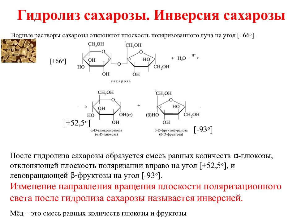 Схема реакции гидролиза сахарозы